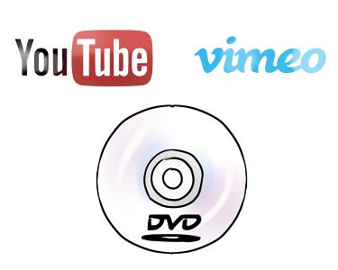 How to Create Your Own Movie: A Step-by-Step Guide