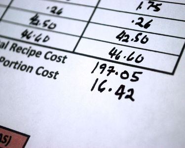 Mastering Recipe Costing: A Step-by-Step Guide